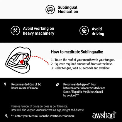 Infographic on CBD Oil sublingual medication usage instructions, warnings to avoid machinery and driving, with logo.