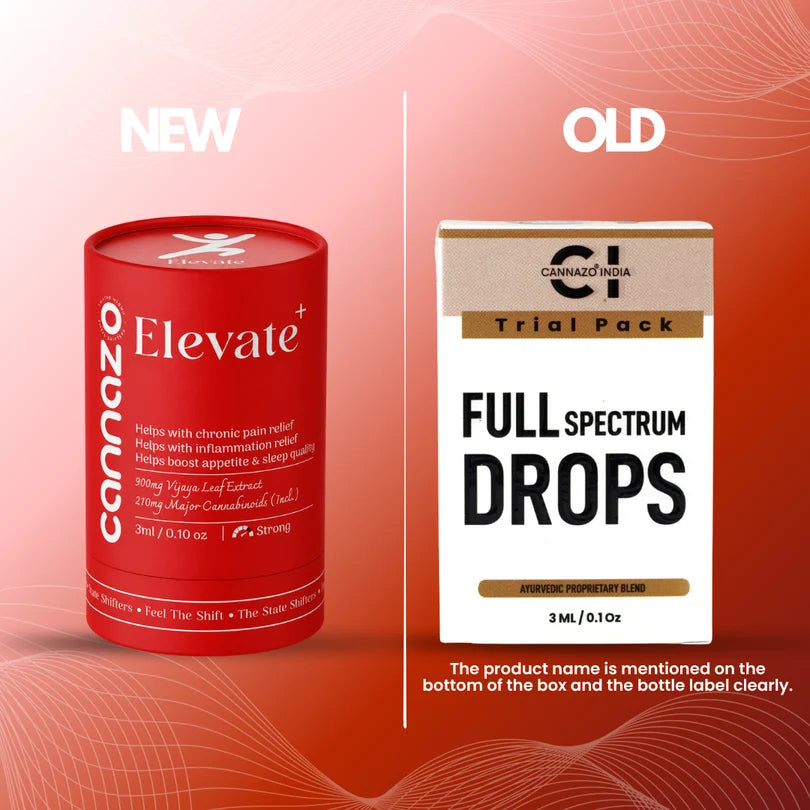 A split comparison graphic showing the new product packaging alongside the old packaging. On the left, a red cylindrical bottle labeled 'cannazo Elevate+' is shown under the heading 'NEW'.