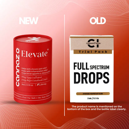 A split comparison graphic showing the new product packaging alongside the old packaging. On the left, a red cylindrical bottle labeled 'cannazo Elevate+' is shown under the heading 'NEW'.