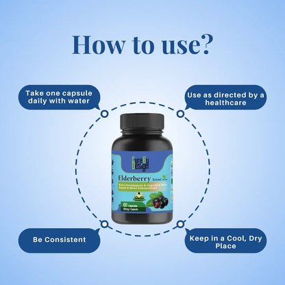 Cure By Design: Elderberry Mushroom Extract - 500mg | 60 Capsules bottle with usage instructions on a blue background