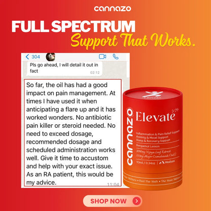 A promotional graphic for Cannazo Full Spectrum CBD Support That Works. featuring a red cylindrical supplement bottle labeled 'Cannazo Elevate' on an orange-to-red gradient background, alongside a text message screenshot and a pink 'SHOP NOW' button.