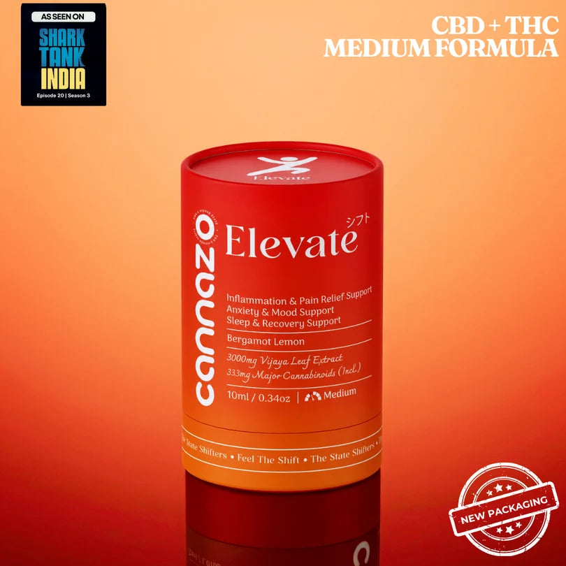 A red cylindrical bottle of Cannazo Elevate CBD + THC Medium Formula centered on an orange-to-red gradient background. The label shows Cannazo branding and product details, with 'AS SEEN ON Shark Tank India' in the top-left corner and 'NEW PACKAGING' in a red stamp at the bottom-right.