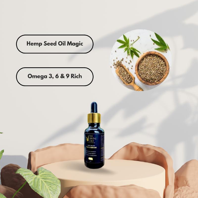 Dark blue dropper bottle labeled “The Divine Cbd Face Serum” on a tan pedestal. Text reads: “Hemp Seed Oil Magic” .