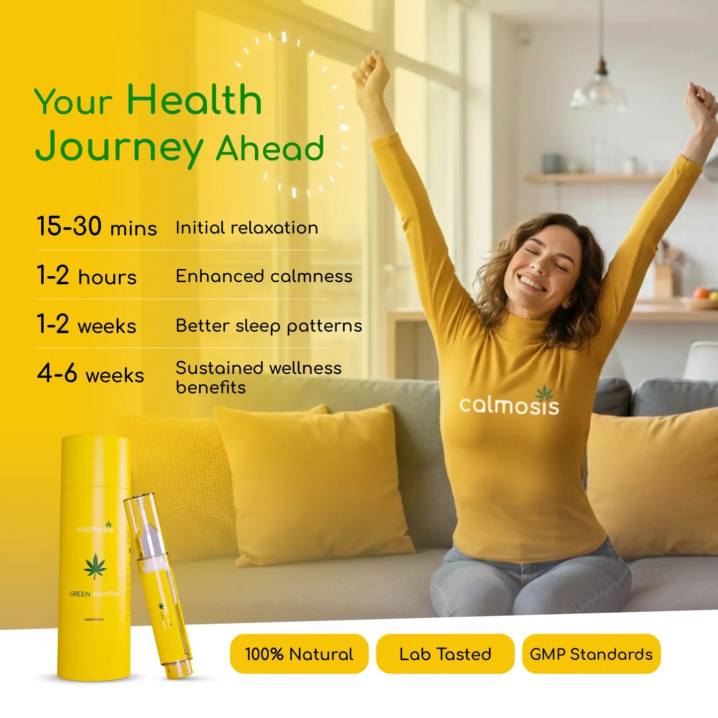 Woman in yellow 'calmosis' shirt with arms raised, surrounded by yellow products and text about wellness benefits.
