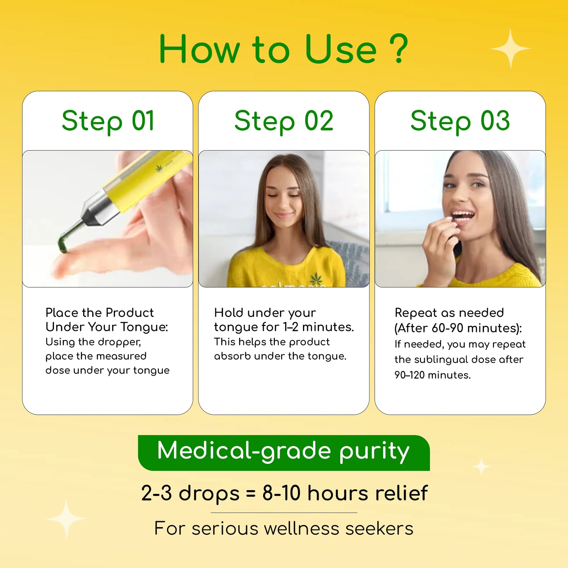 Instructions on how to use a CBD product with images and text on a yellow background