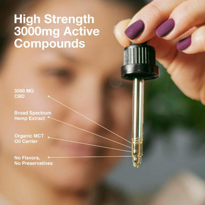 Dropper with text highlighting high strength and active compounds, blurred background of a person.