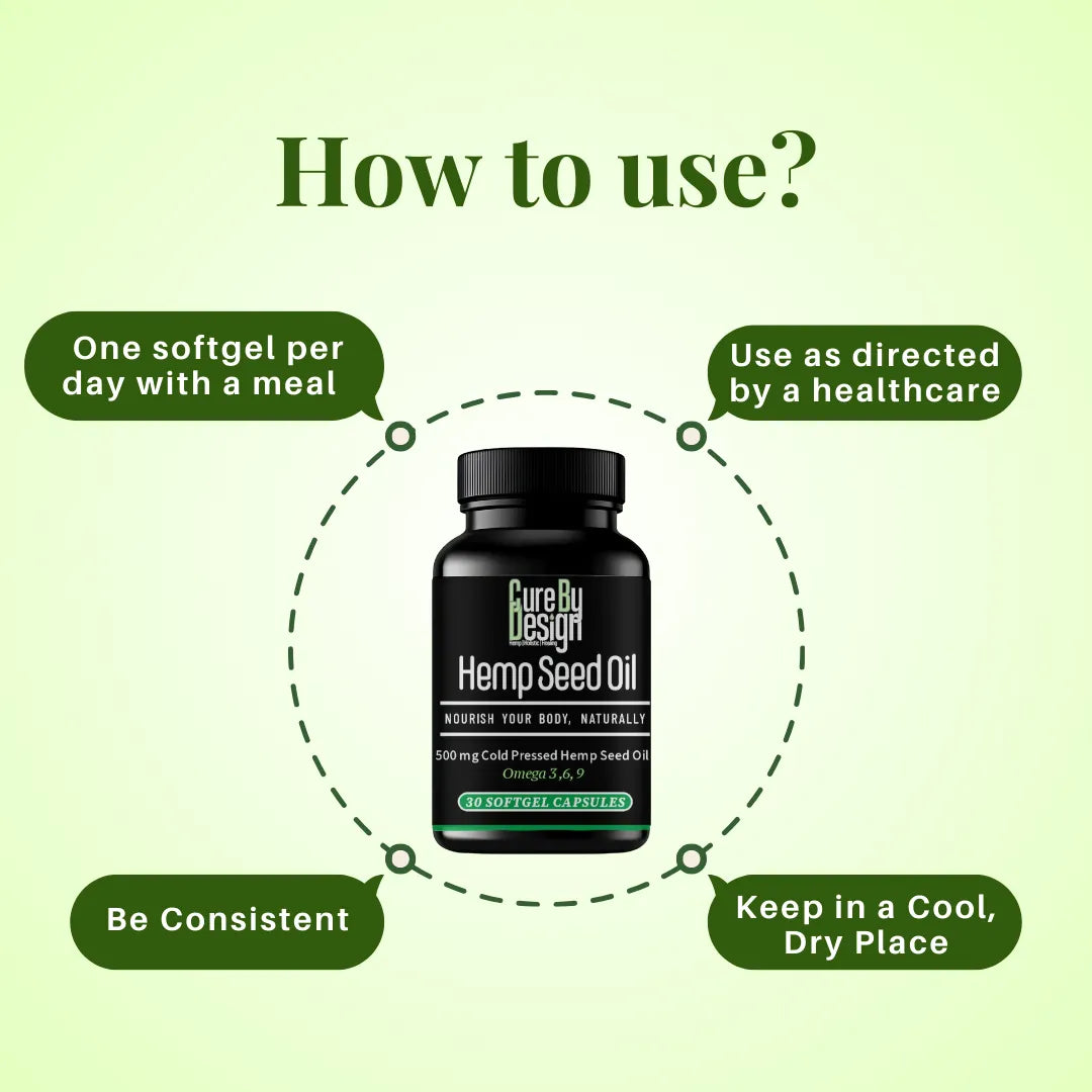 Cure Av Design Hemp Seed Oil supplement bottle with usage instructions on a green background