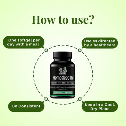 Cure Av Design Hemp Seed Oil supplement bottle with usage instructions on a green background