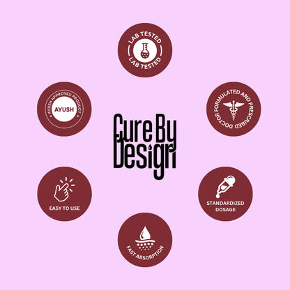 Cure By Design branding with various icons on a pink background