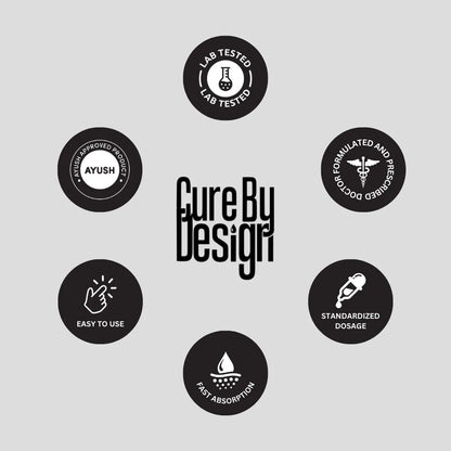 Collection of black circular icons with text on a gray background, featuring the brand 'Cure By Design'.