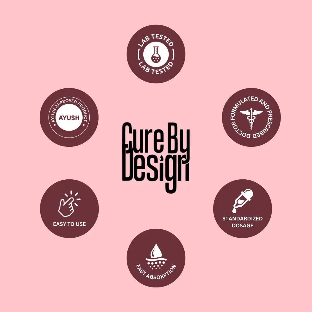 Cure By Design branding with various icons on a pink background