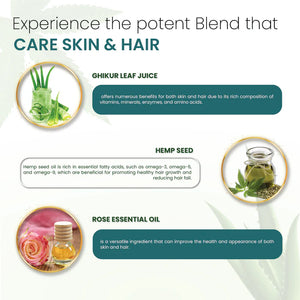 Graphic illustrating a potent blend for skin and hair care, featuring Ghikur Leaf Juice (aloe vera), Hemp Seed Oil, and Rose Essential Oil.