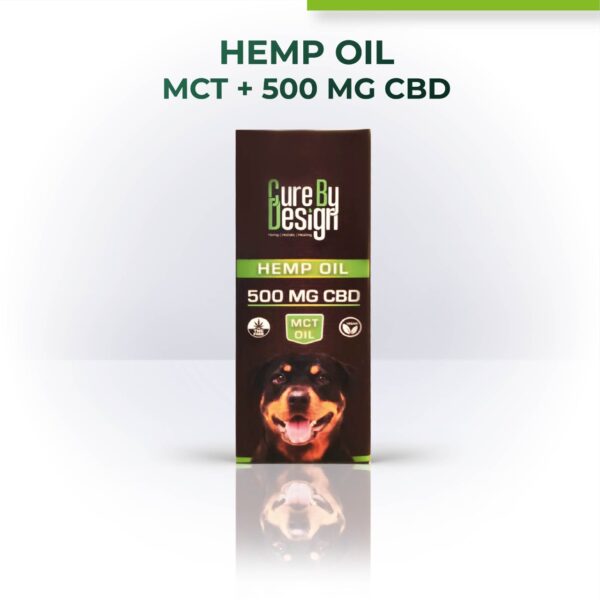Cure By Design hemp oil packaging with CBD and MCT information on a white background
