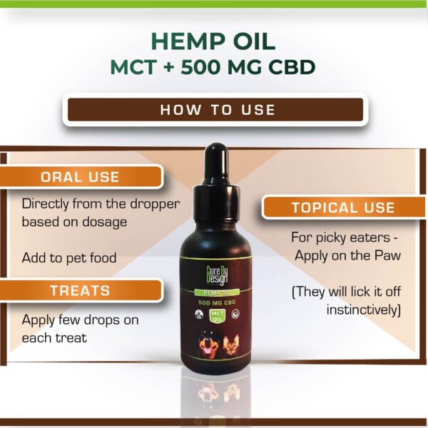 Pets Hemp oil bottle with usage instructions on a white background