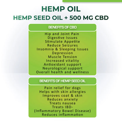 Informational graphic about hemp oil with benefits of CBD and hemp seed oil.