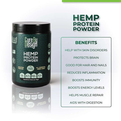 Cure by Design Hemp Protein Powder container with benefits listed on a white background
