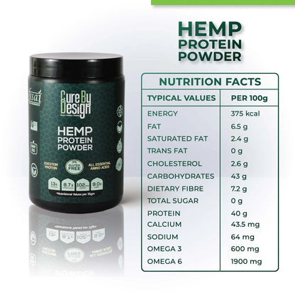Cure By Design Hemp Protein Powder container with nutrition facts label on a white background