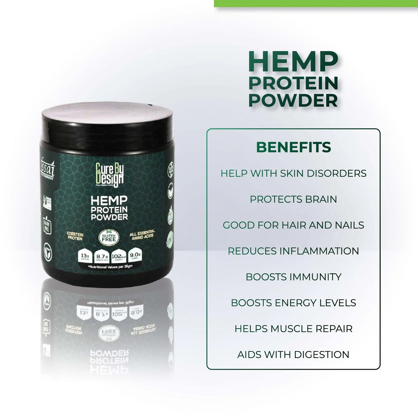 Cure by Design Hemp Protein Powder container with benefits listed on a white background
