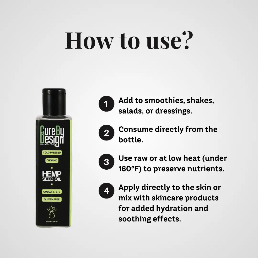 Cure by Design hemp seed oil bottle with usage instructions on a white background