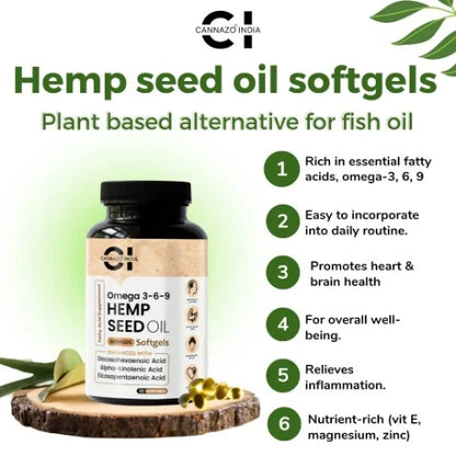 Hemp seed oil softgels bottle of cannazo hempseed oil listed for sale at cbd shop of india