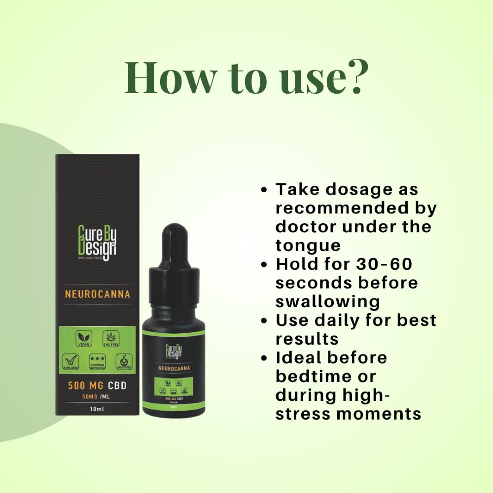 Cure By Design Neurocanna CBD product with usage instructions on a green background