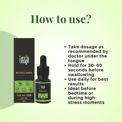 Cure By Design Neurocanna CBD product with usage instructions on a green background