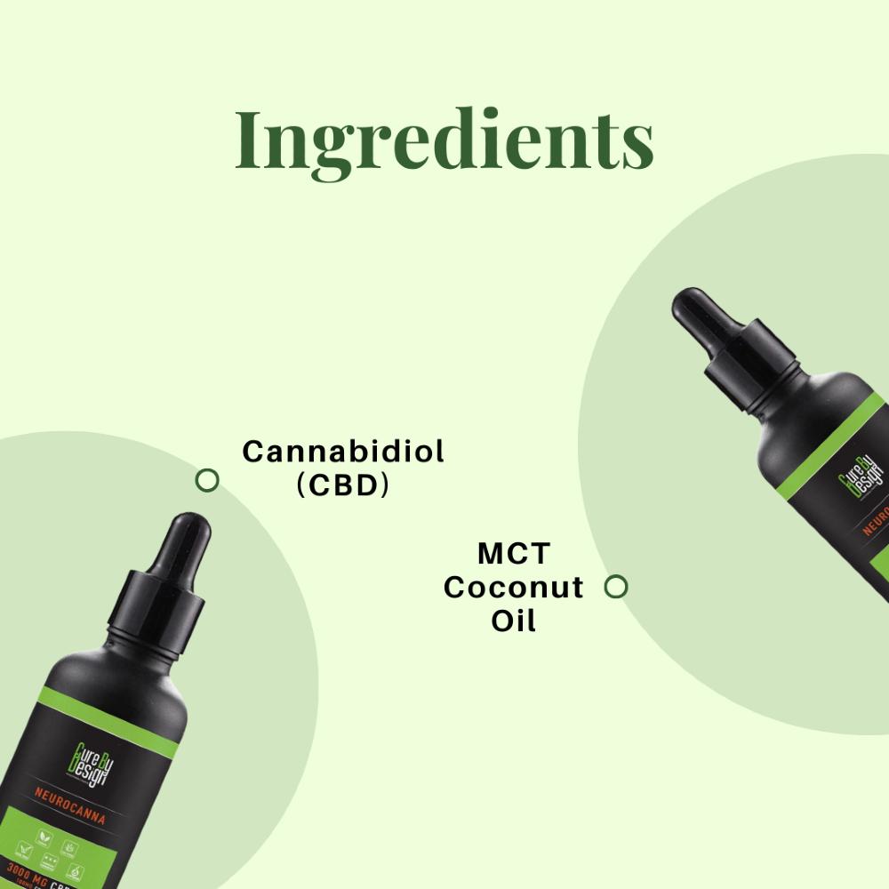 CBD oil dropper with ingredients listed on a green background