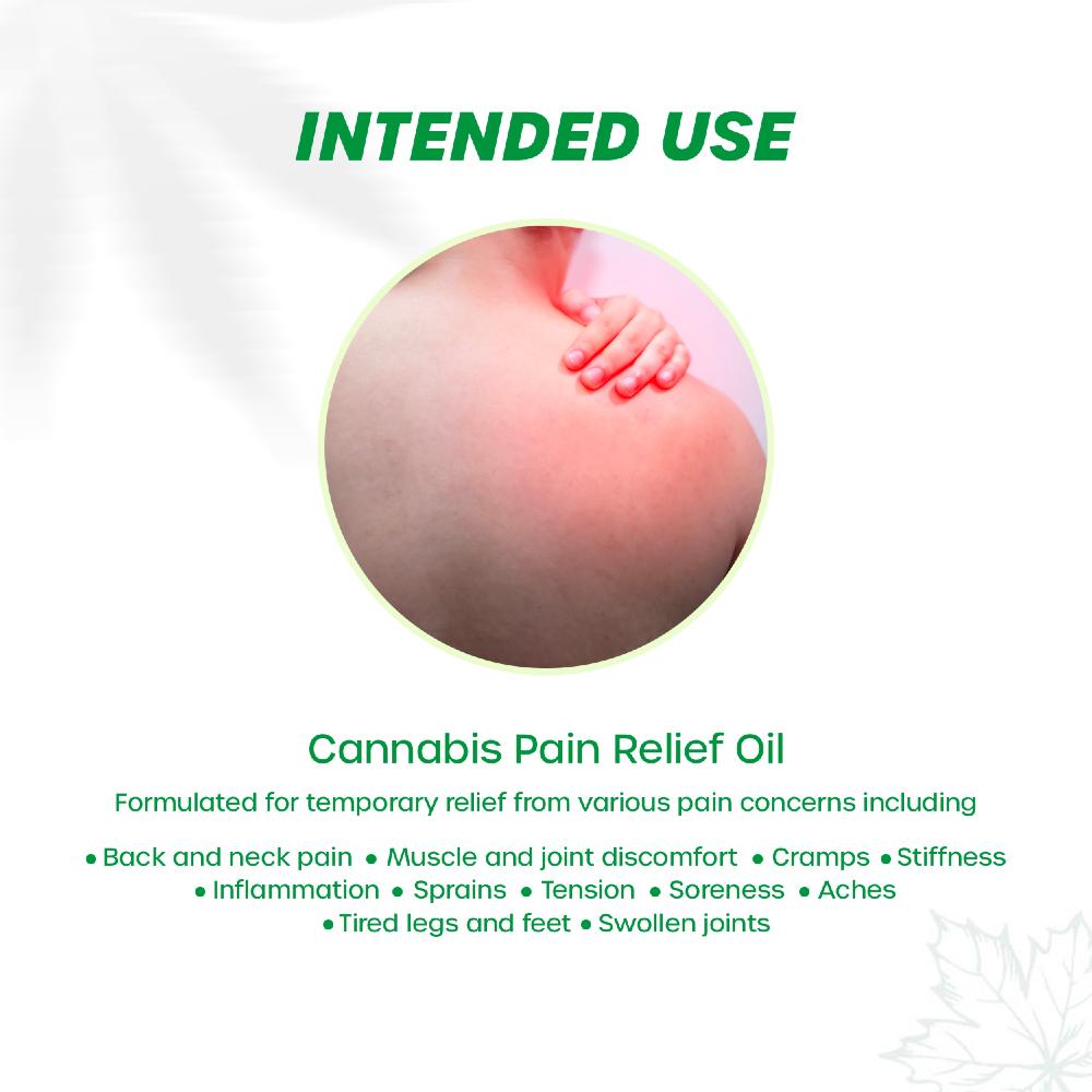 Promotional graphic for cannabis pain relief oil with a photo of a hand on a back and descriptive text.