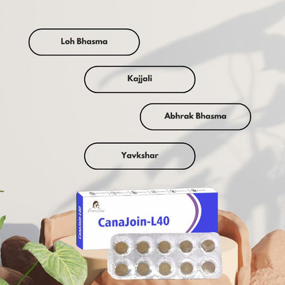 Paarmi Cares CanaJoin-L40 blister pack with text listing ingredients Loh Bhasma, Kajjali, Abhrak Bhasma, and Yavkshar.