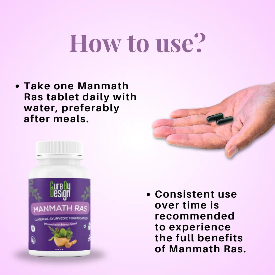 Bottle of Cure By Design Manmath Ras with instructions on how to use it on a pink background