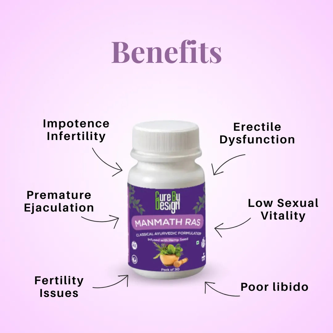 Bottle of Cure by Design Manmath Ras with labeled benefits on a pink background