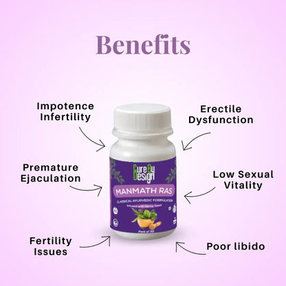 Bottle of Cure by Design Manmath Ras with labeled benefits on a pink background