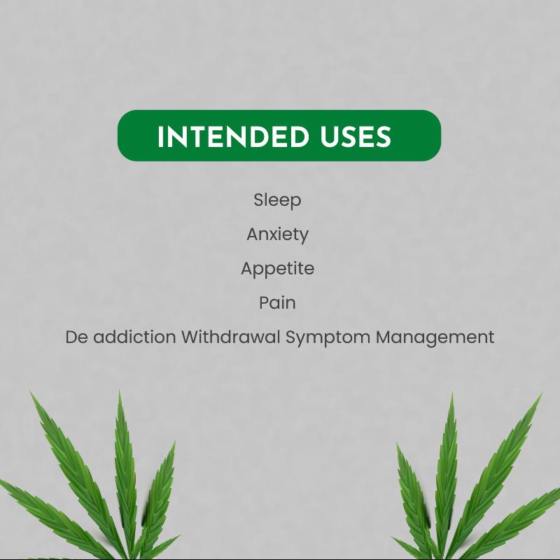 List of intended uses for a product with cannabis leaves on a gray background