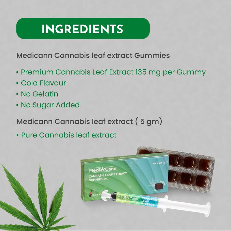 Medicann Cannabis leaf extract gummies with packaging, syringe, and cannabis leaf on a gray background.
