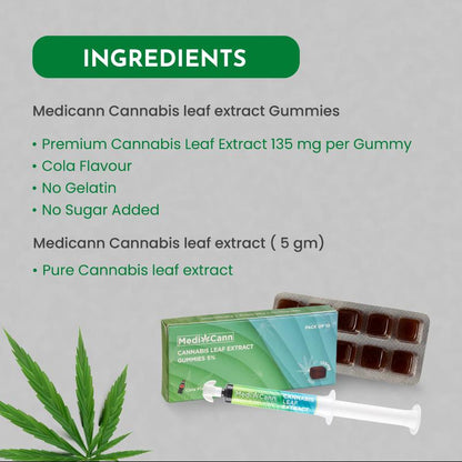 Medicann Cannabis leaf extract gummies with packaging, syringe, and cannabis leaf on a gray background.