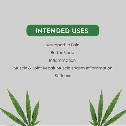 List of intended uses for a product with cannabis leaves on a gray background