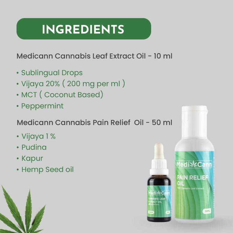 List of ingredients for Medicann cannabis products with bottles displayed on a gray background.