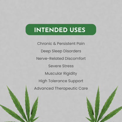 List of intended uses for a product with cannabis leaves on a gray background
