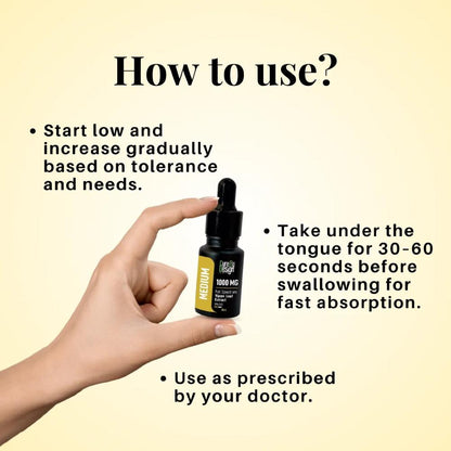 Hand holding a Cure By Design CBD Oil dropper bottle with usage instructions on a beige background