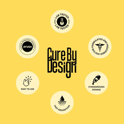 Cure By Design CBD Oil branding with various icons on a yellow background