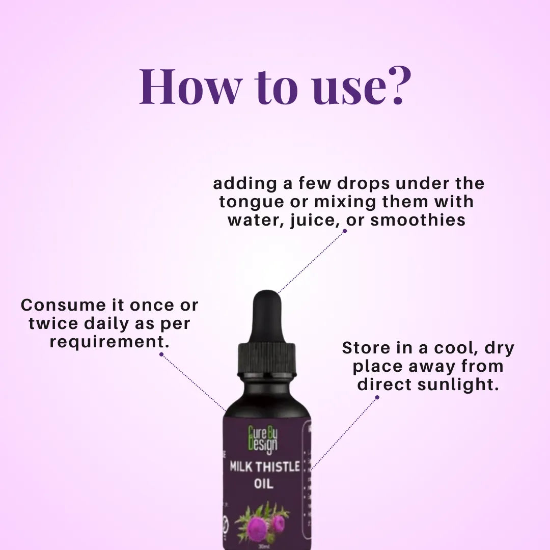 Bottle of Milk Thistle Oil with usage instructions on a purple background