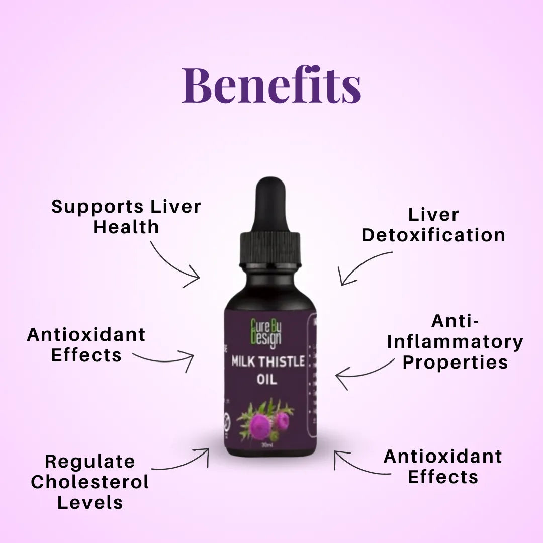 Bottle of Milk Thistle Oil with benefits listed on a purple background