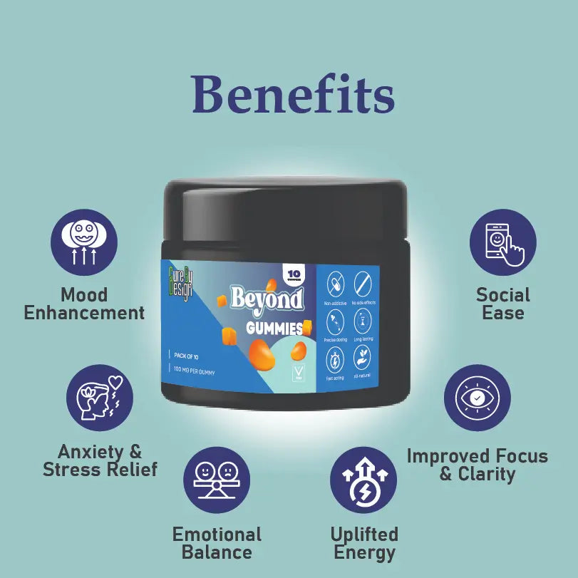 Jar of 'Beyond Gummies' with benefits listed on a light blue background
