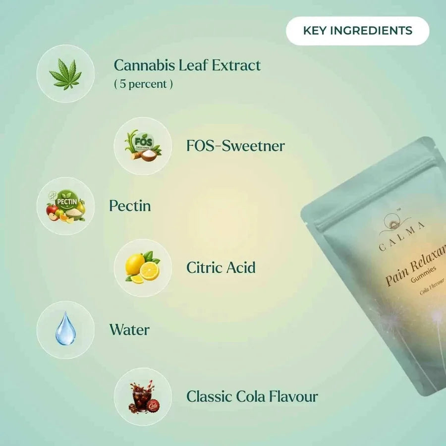 Calma: Pain Relaxant Gummies For When Everything Hits At Once