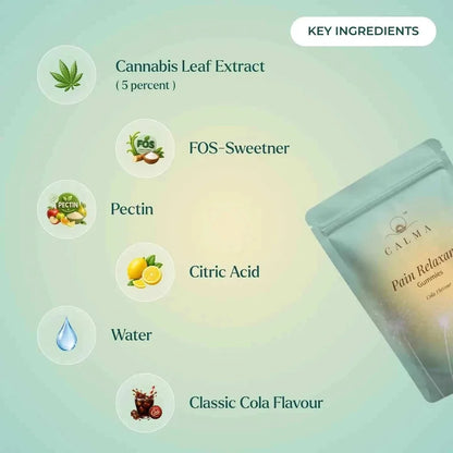 Calma: Pain Relaxant Gummies For When Everything Hits At Once