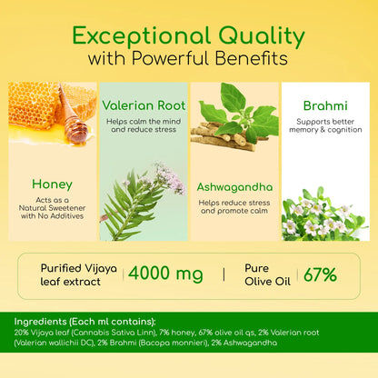 CBD Oil Product label with herbal ingredients and their benefits on a yellow background