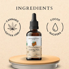 Load image into Gallery viewer, a bottle of cannazo pet cbd oil essential oil on a wood, ingredients logo on both sides. 
