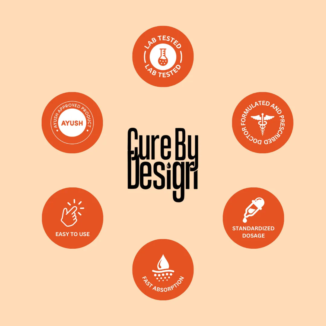 Cure By Design branding with various icons on a beige background