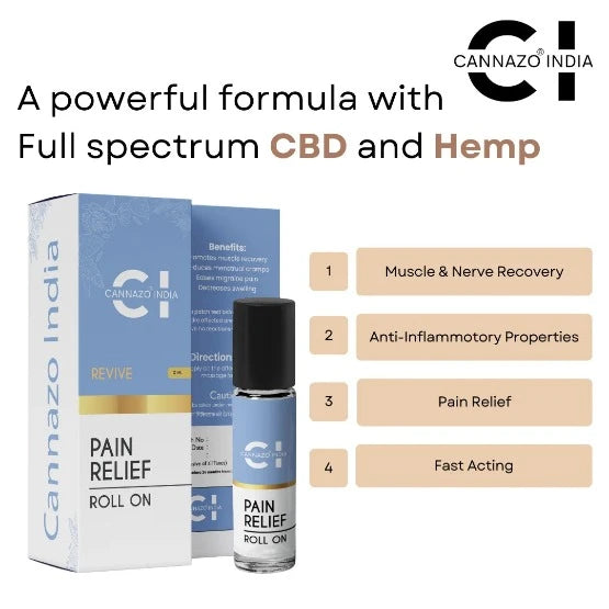 a bottle of cannazo cbd pain relief roll on