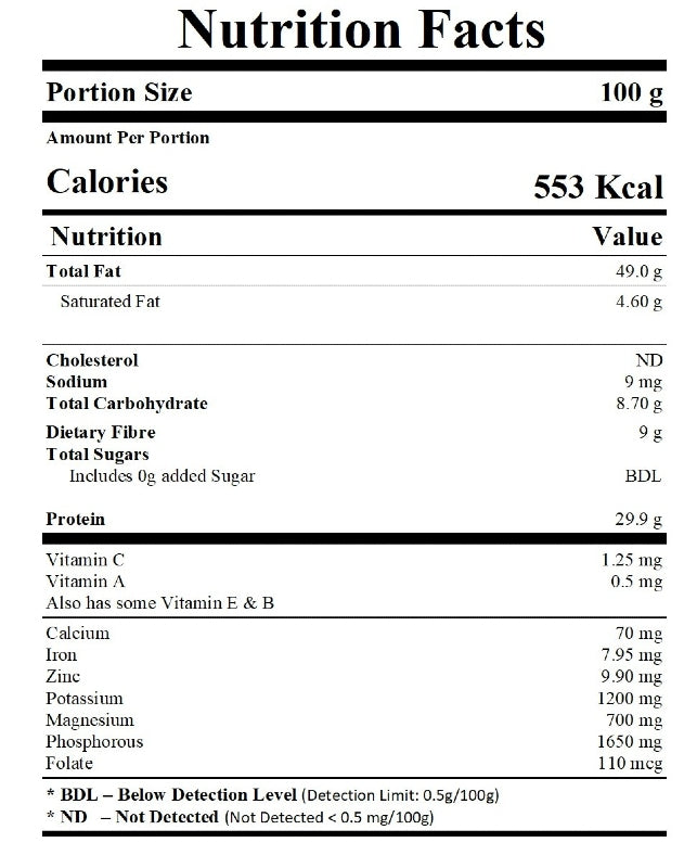 Nutrition facts label for a food product with detailed nutritional information.